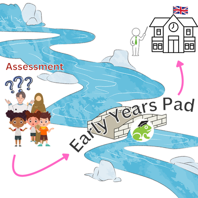 early years pad the answer early years pad the answer